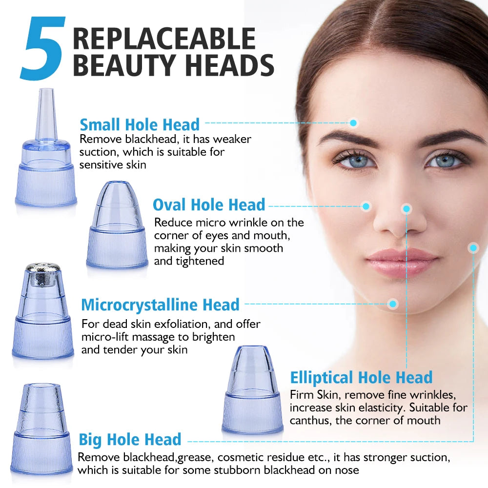 Blackhead Remover Pore Acne Pimple Removal Face T Zone Nose Water Bubble Cleaner Vacuum Suction